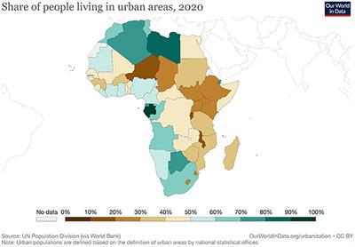 Urbanization and human security in post-colonial Africa